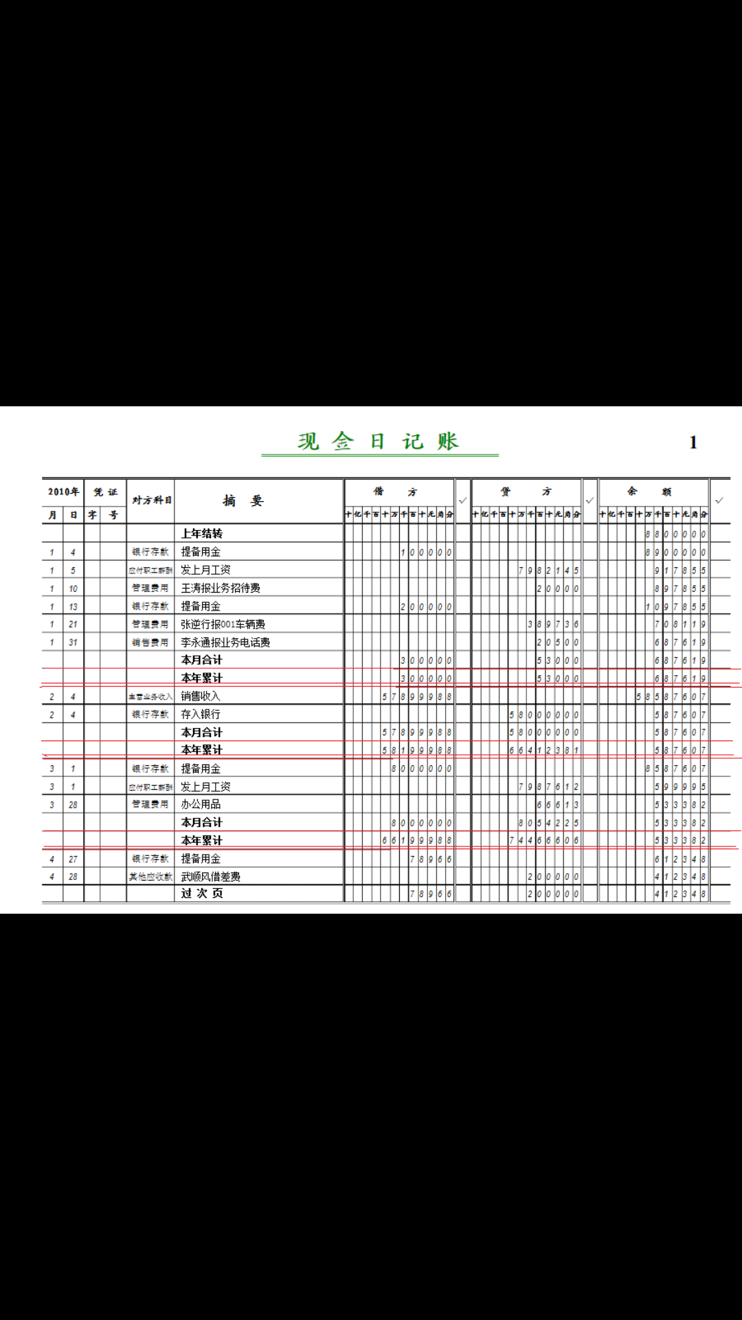 老师好,请问手工记账,本月合计,本年累计账本上怎么划红线?